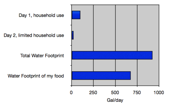 Screen shot 2013-12-01 at 23.39.49